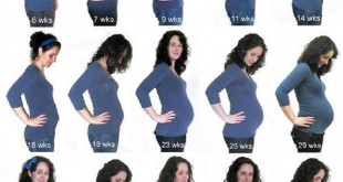 بزرگ شدن شکم در بارداری