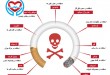 مواد سمی موجود در سیگار کجا استفاده می شود