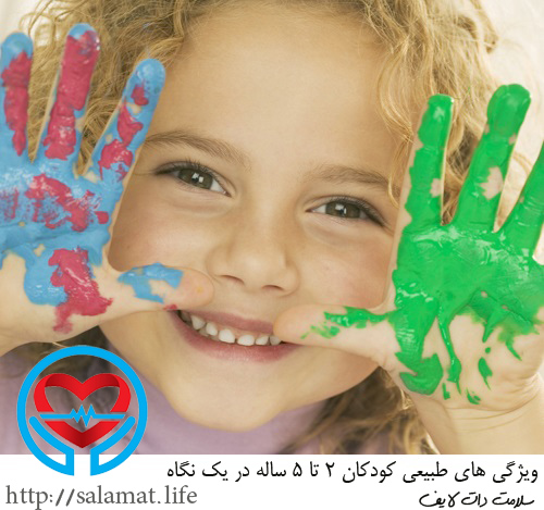 miling Girl with Hands Covered in Paint --- Image by © Royalty-Free/Corbis