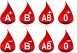 تشخیص ساده گروه خونی