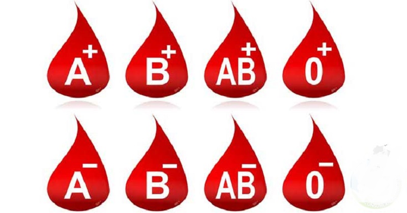 تشخیص ساده گروه خونی