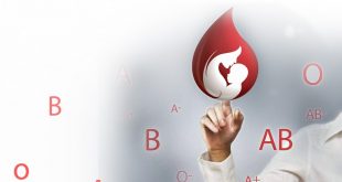 اهدای خون و جواب سوالات شما در سلامت دات لایف
